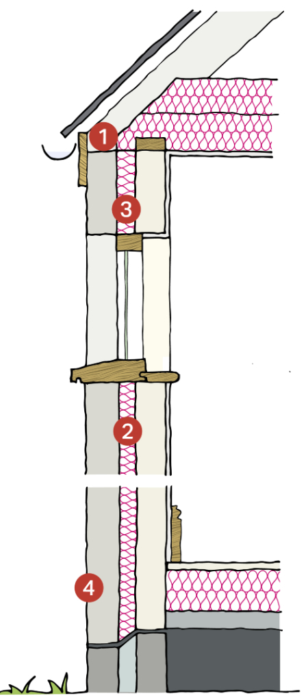 Cavity wall