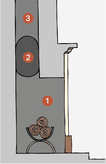 Section drawing of a chimney showing a chimney balloon