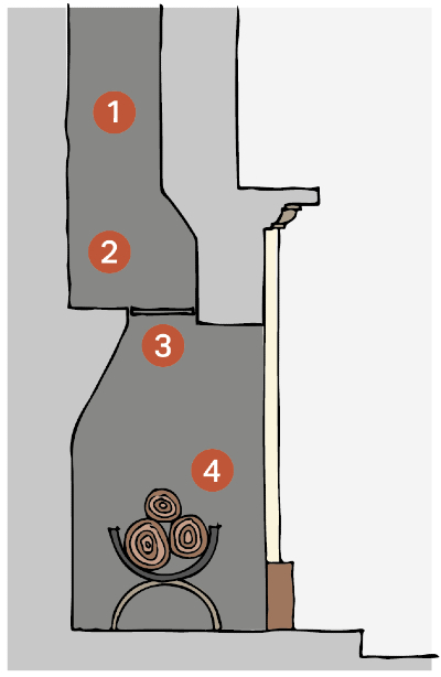 Section drawing of a chimney showing a register plate