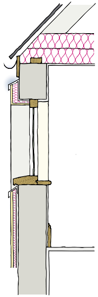 Section drawing of externally applied insulation